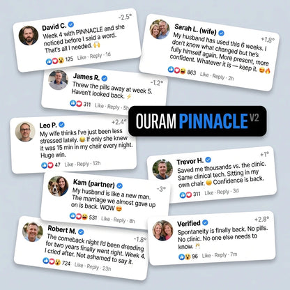 OURAM™ PINNACLE V2