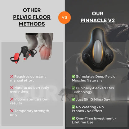 OURAM™ PINNACLE V2