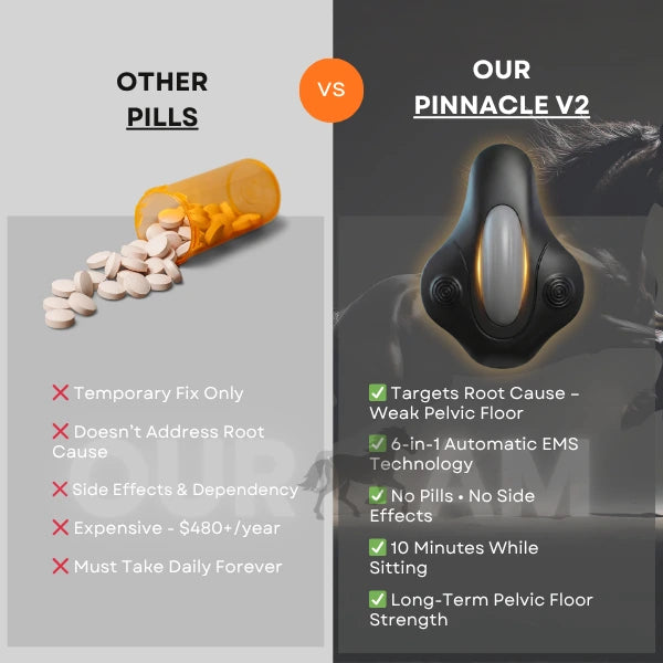 OURAM™ PINNACLE V2